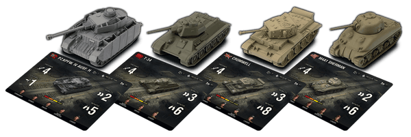 World Of Tanks: Miniatures Game
